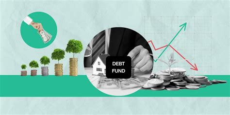 What Are Real Estate Debt Funds How It Works By Compound Real Estate