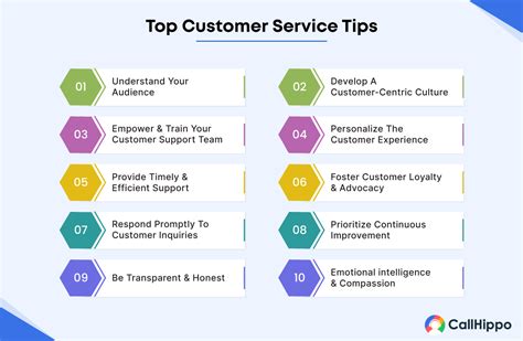 25 Best Customer Service Tips To Boost Customer Experience