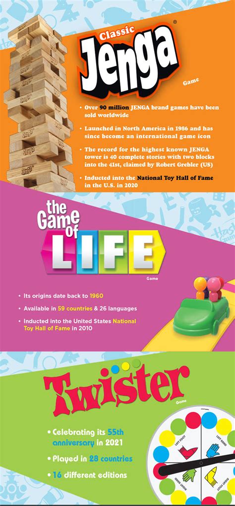 Connect 4 Game Toysrus Singapore Official Website