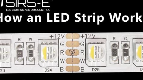 Descubre El Misterioso Mundo De Los Led Rgb As Es Como Funcionan