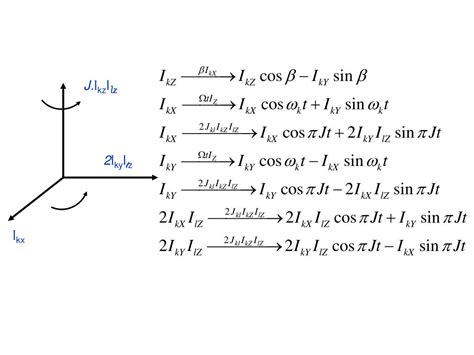 Ppt Matrix Representation Of Spin Operator Powerpoint Presentation