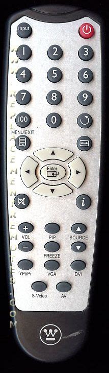 Buy Westinghouse 5041813000 TV Remote Control