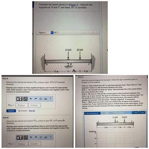 Solved Consider The Beam Shown In Figure 1 Assume The Chegg