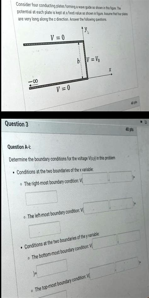 SOLVED Texts Consider Four Conducting Plates Forming A Waveguide As