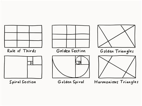 A Beginner’s Guide To Composition Composition Design Composition Art Graphic Design Lessons