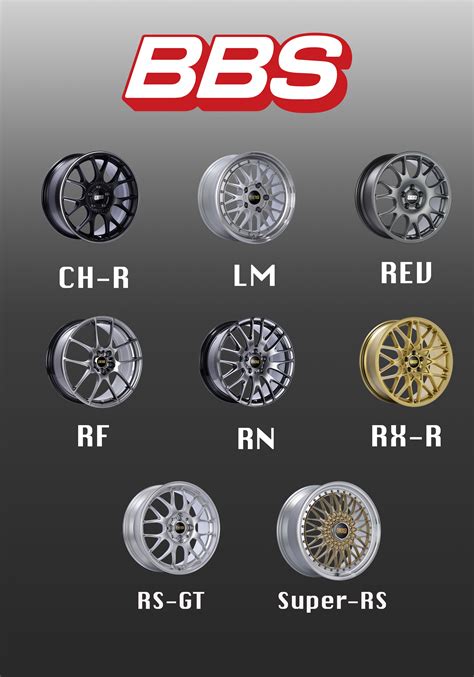 This Is Our Selection Of Bbs Wheels Please Contact Us For Fitting