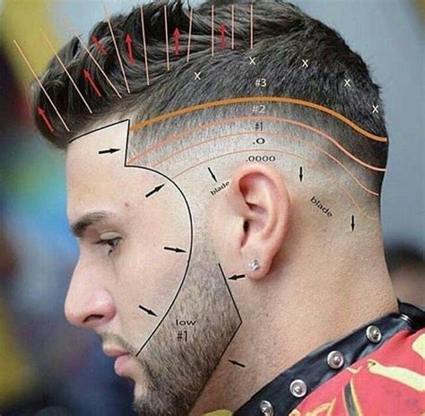 What Depth Is A Number Haircut A Guide To Understanding Haircuts