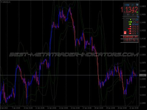 Jupas Reversal Scalping System Great MT4 Indicators Mq4 Or Ex4