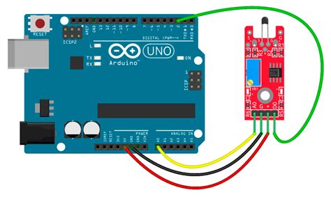 M Dulo Ky Sensor De Temperatura Digital