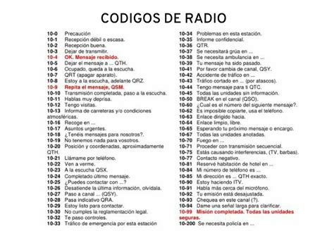 Linguagem De Rádio Qap