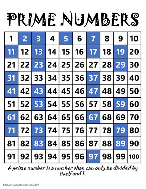 Prime Numbers Chart To Free To Print Learn Prime Numbers