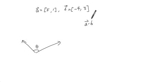 2 Finding Angle Between Two Vectors Youtube