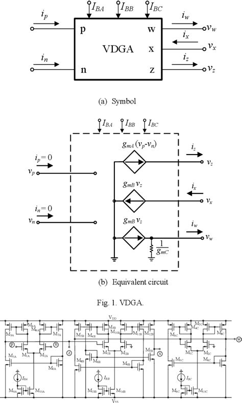 Figure From A Resistorless Temperature Insensitive Electronically