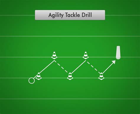 Agility Tackle Drill | Best Football Drills