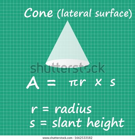 Cone Area Formula Mathematical Formulas On Stock Vector (Royalty Free ...