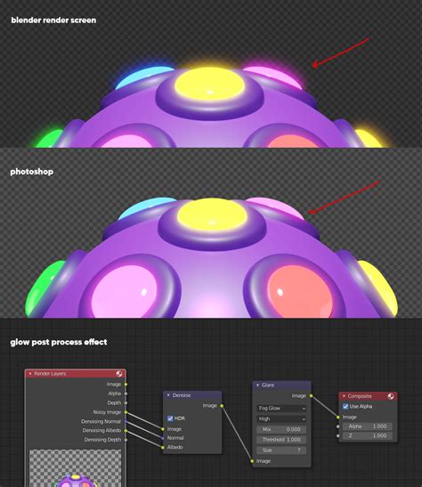 Glare Effect Missing On Transparency Lighting And Rendering Blender Artists Community