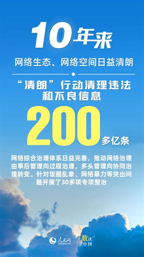 网络强国非凡十年：网信事业取得历史性成就 基础设施建设 网络安全 新浪新闻