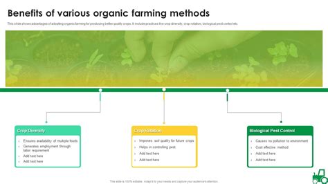 Benefits Of Various Organic Farming Methods Inspiration PDF