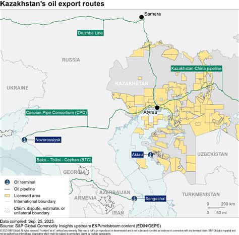Kazakhstan’s Oil Supply Reshaping: Is There a Viable Alternative to the