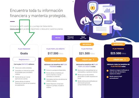 Descubre Todo Sobre Datacrédito Gratis Qué es Cómo Funciona Y Más