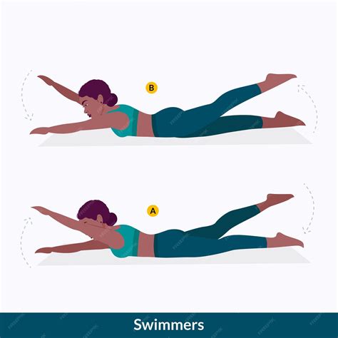 Premium Vector | Swimmers exercise, Woman workout fitness, aerobic and