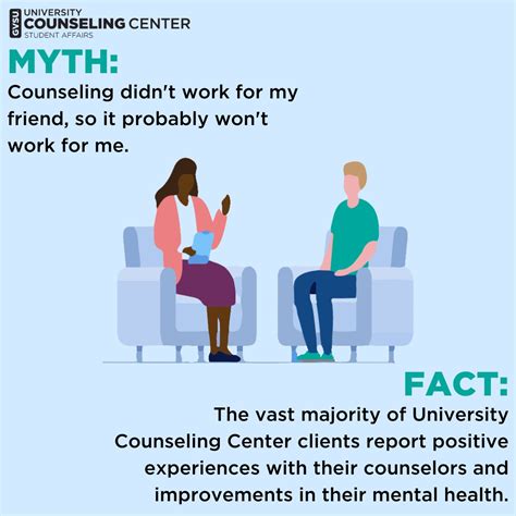 Myths And Facts University Counseling Center Grand Valley State University