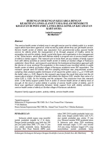 Hubungan Dukungan Keluarga Dengan Keaktifan Lansia Lanjut Usia Dalam