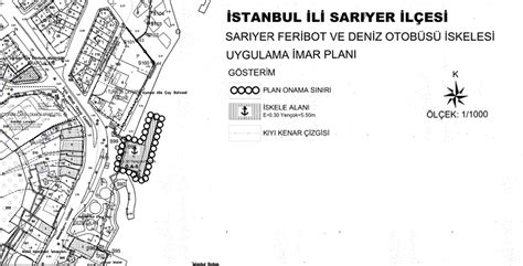 Koruma Amaçlı İmar Planları