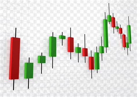 Candlestick Chart Candlestick Pattern Technical Analysis Trader Stock ...