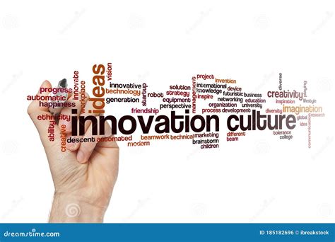 Innovation Culture Word Cloud Concept Stock Illustration Illustration