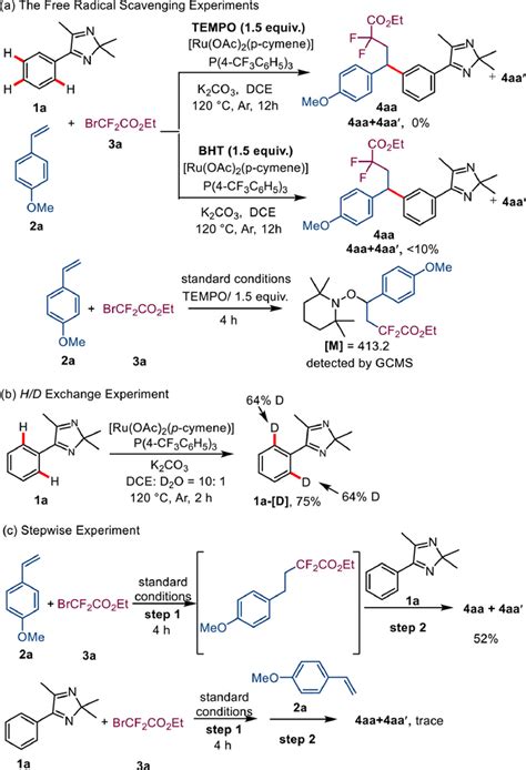 Multicomponent Remote C Sp H Bond Addition By Ru Catalysis An