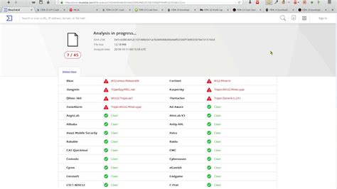 Network Of Doorways Malware Distribution Comment Spam On Blogs Youtube