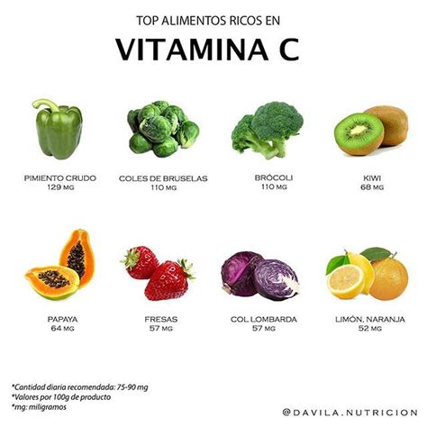 Alimentos Ricos En Vitamina C