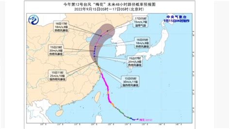 继在浙江、上海登陆后，台风 “梅花”或再次在山东半岛登陆所有人澎湃新闻 The Paper