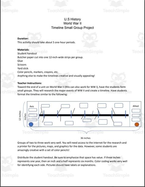 Group Project World War Ii Timeline By Teach Simple