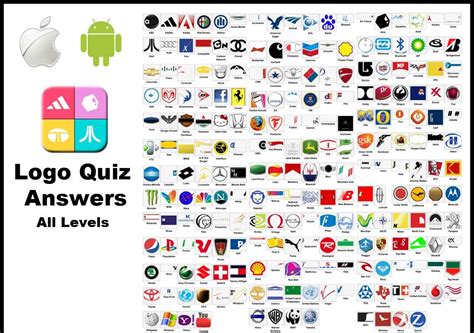 Logo Quiz And Answers Logo Quiz Answers Level 2