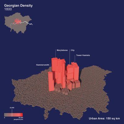 Understanding Urban Density How A Bespoke Densification Model Can