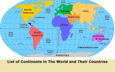 List Of Continents And Their Countries