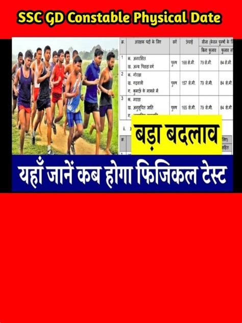 SSC GD Physical Test 2024 एसएसस जड फजकल टसट क परकरय