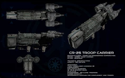 Cr 25 Troop Carrier Ortho By Unusualsuspex On Deviantart