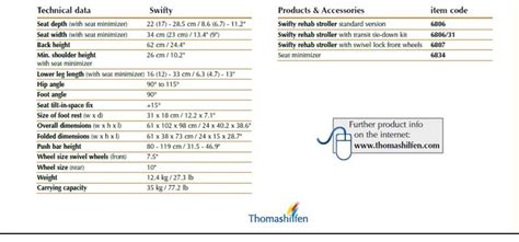 Thomashilfen Swifty Adaptive Stroller Pediatric Strollers