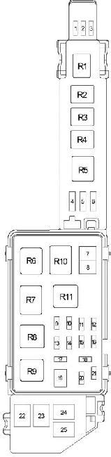 96 01 Lexus Es 300 Xv20 Fuse Box Diagram