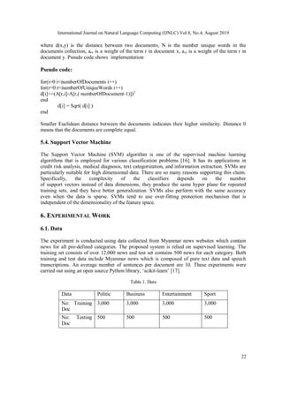 Machine Learning Algorithms For Myanmar News Classification Pdf