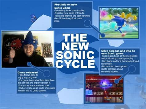 San Diego Comic Con a SEGA apresenta novos Sonic e o ciclo recomeça