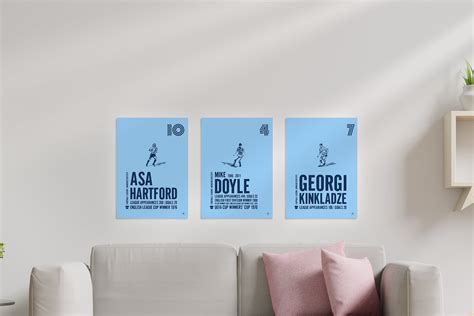 Buy Manchester City Posters Online