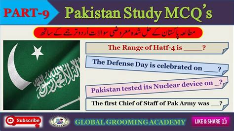 Most Important MCQs Of Pak Study Histroy MCQs For All Tests