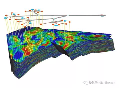 高清地质3D模型图超震撼 搜狐大视野 搜狐新闻