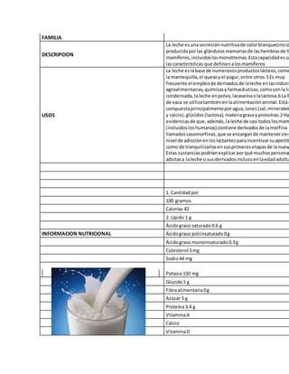 FICHAS Y ANTROPOLOGIA DE PLATO DE ENTRADA BEBIDA CROCANTE PDF