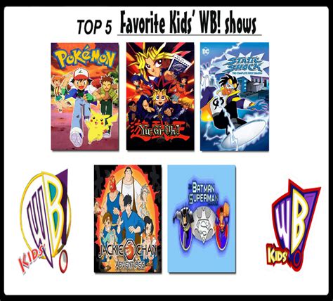 Top 5 Favorite Kids' WB! shows by Perro2017 on DeviantArt