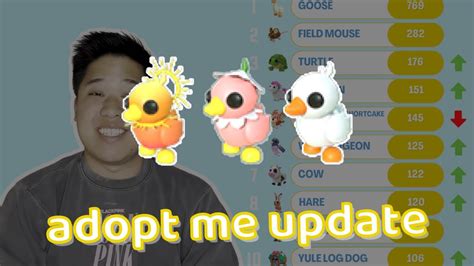 Spring Fest Week Update Ducklings Traderie Adopt Me Prices And